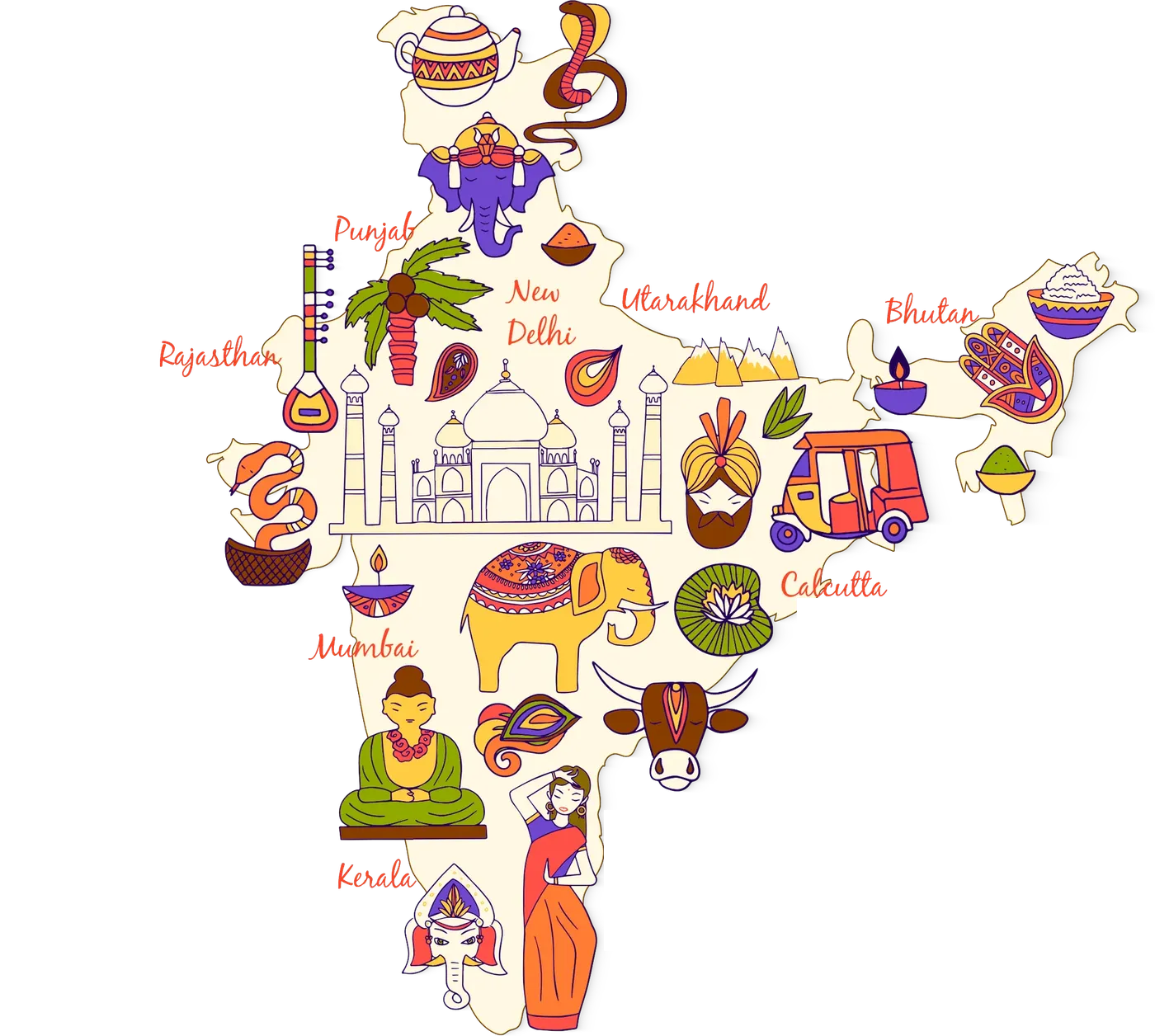 An illustrated map of India: a sitar in Rajasthan, the Taj Mahal at the centre, a Kathakali mask in Kerala, a rickshaw in the east