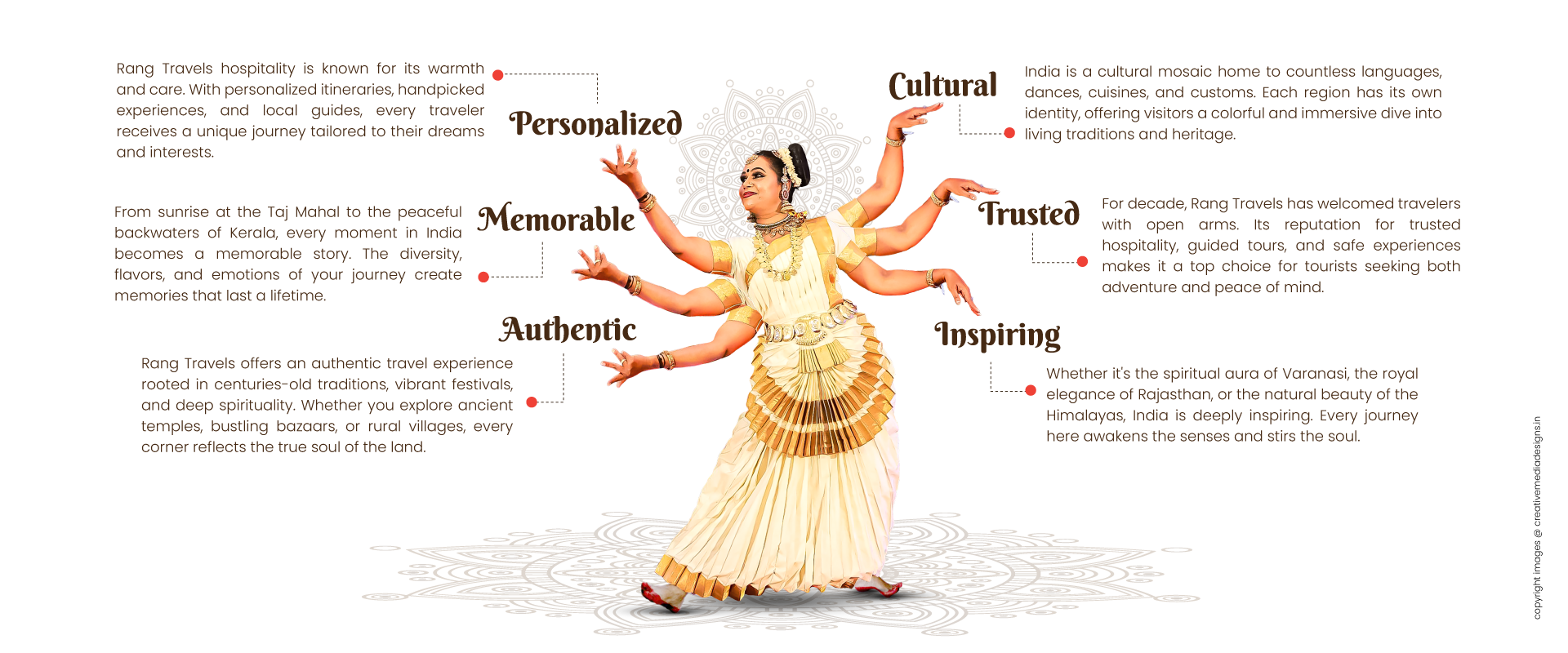 why rang travels is unique
